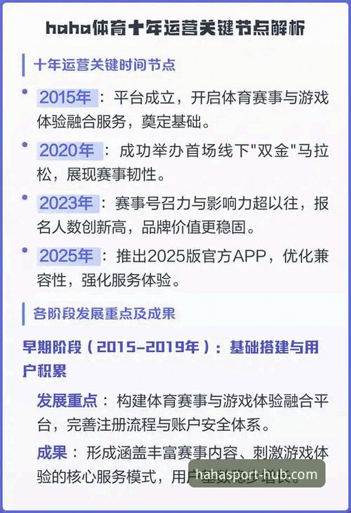 3步掌握haha体育赛事资讯攻略：从新手到达人的5个实用技巧